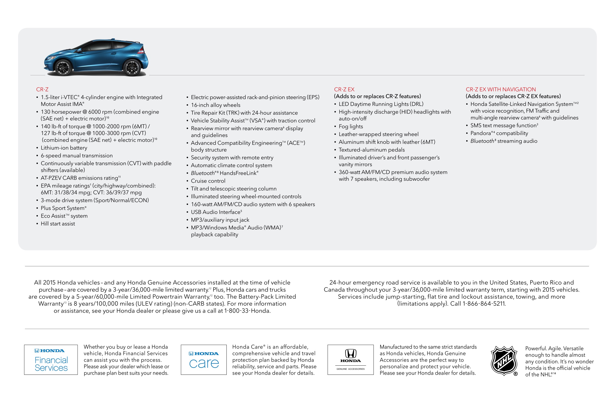 2015 Honda CR-Z Brochure Page 9